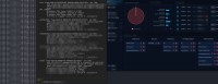 Shell pristup: Automated & manual testing